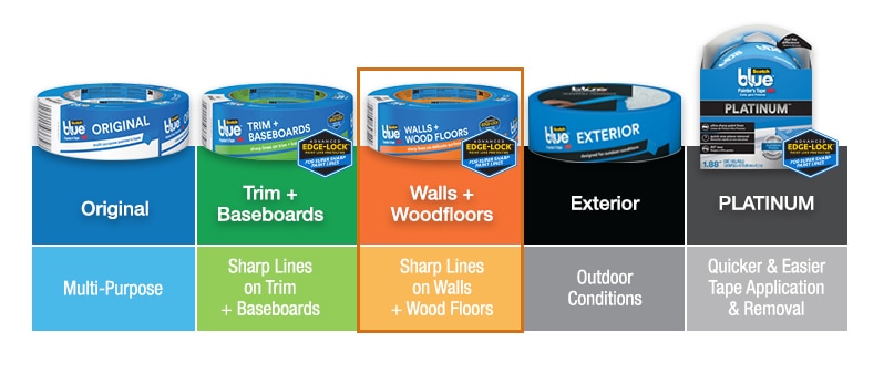 Painter's Tape ScotchBlue Tape Selector